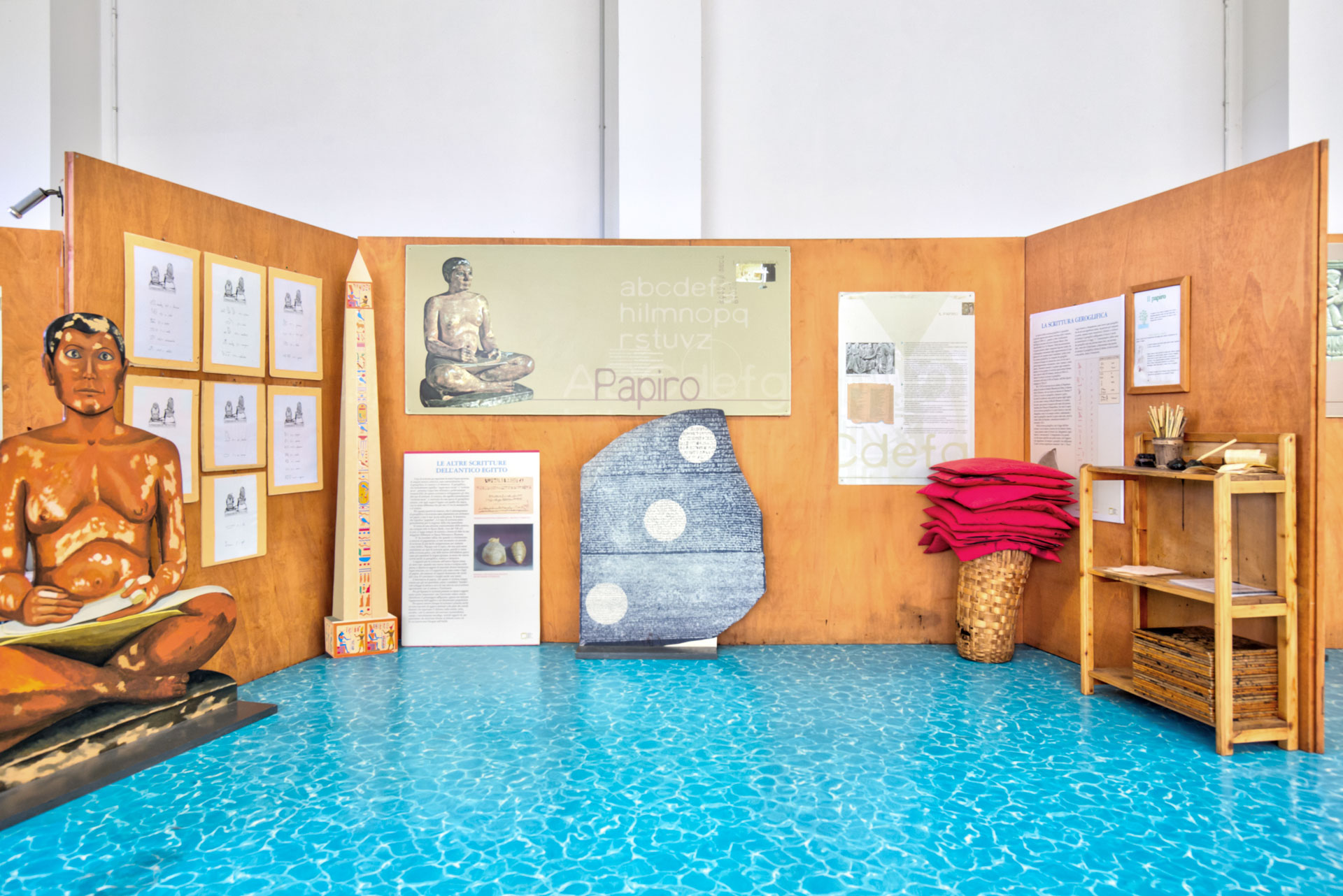 La section d'écriture hiéroglyphique