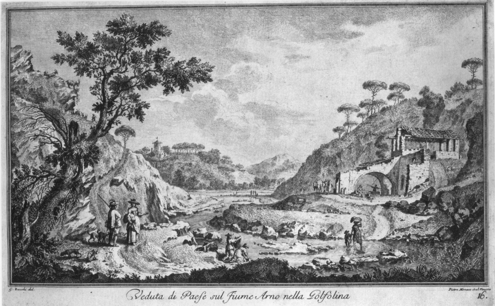 La Gonfolina dans une gravure de 1744 de Giuseppe Zocchi